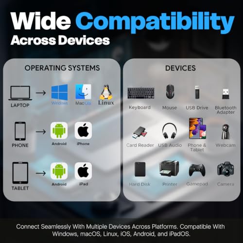 Image of Amkette 8-in-1 Plus (A+C) USB Hub for Laptop, USB Hub Type C with USB 3.0, SD /TF Card Reader, 3.5mm Audio Jack, External HDD Support, Type C Hub Compatible with Windows, macOS & Linux