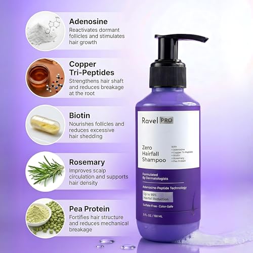 Image of Ravel PRO Anti-Hairfall Shampoo & Conditioner for Men & Women, Pack of 2, Reduces Hair Fall & Strengthens Roots, Promotes Hair Growth & Adds Volume, Suitable For All Hair Types- 150ml each