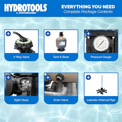 Image of Swimline HYDROTOOLS 19 Inch Sand Filter Combo Set with Stand & Multi Port Valve | 175 Pound Sand Capacity