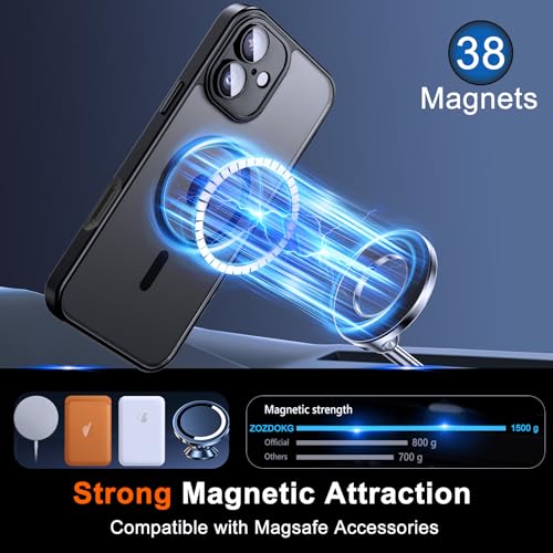 Image of for iPhone 16 Case with Privacy Screen Protector, Black