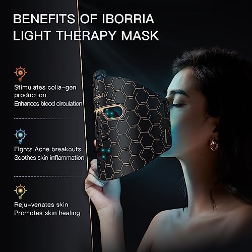 IBORRIA Led Face Mask Light Therapy, Near infrared Red Light Therapy for Face Flexible Silicone Light Therapy Mask - Image 3