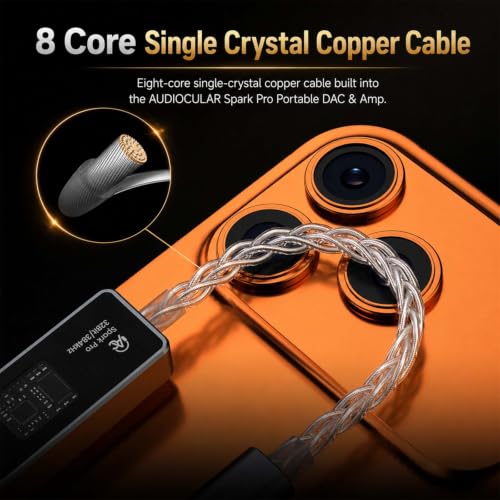 Image of AUDIOCULAR Spark Pro Hi-Res DAC & Amp, TypeC to 3.5mm Portable DAC Dongle, CX31993 DAC SGM8262 Amp, 32-bit /384kHz Audio, 122mW @ 32Ω, Aluminum Alloy, for Phones, Tablets, Laptops & IEMs (Grey)