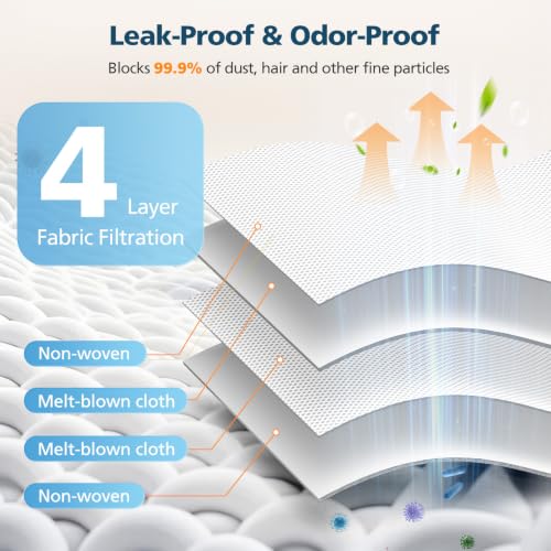 Image of 26 Pack QRevo Dust Bags Replacement for Roborock QV 35A, Qrevo S5V, Saros 10 /10R, Z70, Curv /Curvx, Q Revo S /Pro /Plus /MaxV /Edge / S5X / S5A, S8 MaxV /Max Ultra Robot Vacuum Cleaner