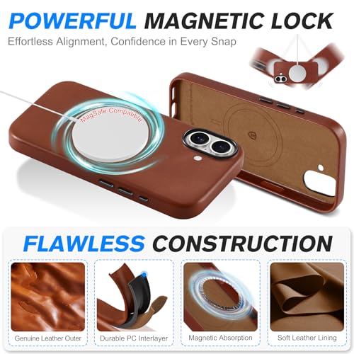Image of SHIELDON Genuine Leather Case for iPhone 17 6.3 inch 2025, Retro Brown | Compatible with MagSafe, Magnetic Wireless Charging, Camera Button, Metal Buttons, Camera Bezel, Slim, Shockproof, Women Men