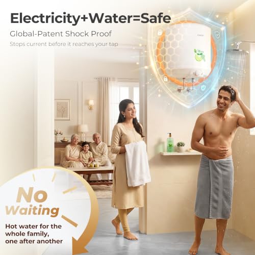 Image of Candy Minty Storage Water Heater Geyser 25L,Haier's sub-brand,5 Star BEE Rating,72 Hours Heat Block, 2KW Electric Geyser for Bathroom, Warranty:3 Yr Overall,5 Yr Tank,Hard Water Protection