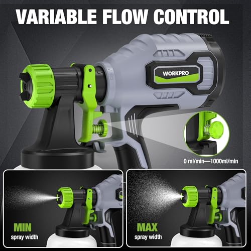 WORKPRO Paint Sprayer, 600W HVLP Spray Paint Gun with 4 Nozzles - image 5