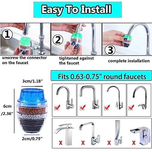 Recopilación de Filtros para grifo los más solicitados. 8 Imagen adicional