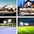 2 Pack 600W LED Flood Lights Outdoor,(3000W Equivalent), 66000LM 6000K Daylight White Super Bright Security Arena Light with Plug, IP66 Waterproof Commercial Lighting for Yard, Courts ,Stadium