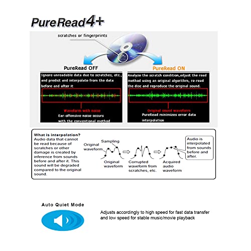 Audio Para Autos, Wireless Imagen adicional