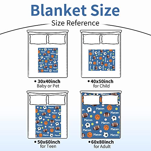 Image of Custom Ball Blanket with Name for Boys Personalized Name Blanket for Child