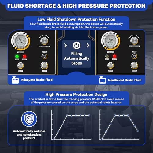 Image of AUTOOL Brake Bleeder Kit Automotive Vacuum Brake Bleeding Tool 0.5-2.5bar | Power Brake System Bleeder Tools One Person Brake Fluid Air-Free Filling