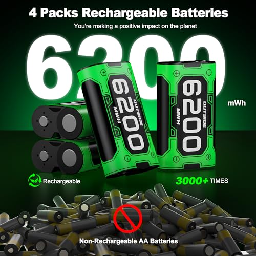 Image of Upgraded Fast Charging Rechargeable Battery Pack for Xbox -4x6200mWh Batteries with Light Control &Charger Dock -Compatible with Xbox Series X|S,One S /X,Elite Controllers, Charger Sets, White