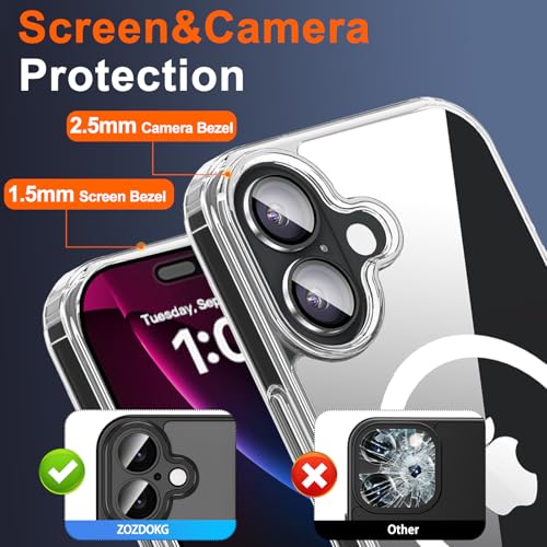 Image of for iPhone 17 Case Clear with Privacy Screen Protector