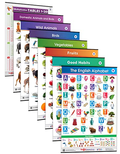 All in One Educational Charts for Kids | Learn about English Alphabets,...