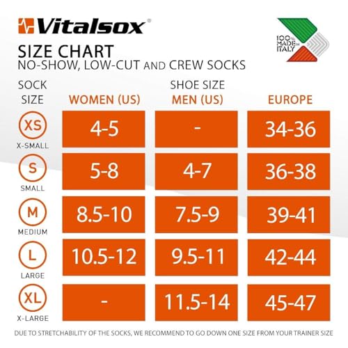 Image of Vitalsox Running No Show Compression Socks