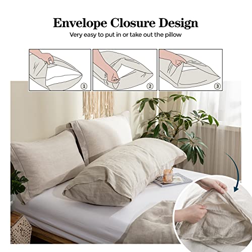Simple&Opulence Body Pillow Cover 20" X 54",100% Pure Linen, Ultra Soft And Breatherable, Body Pillowcase With Envelope Closure For Adults(Linen) #TOP1