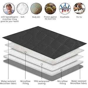 Waterproof-Reversible-Dog-Bed-Cover-Sofa-Couch-Cover-Furniture-Protector-for-Pets - Cucciolini Doodles   Waterproof-Reversible-Dog-Bed-Cover-Sofa-Couch-Cover-Furniture-Protector-for-Pets