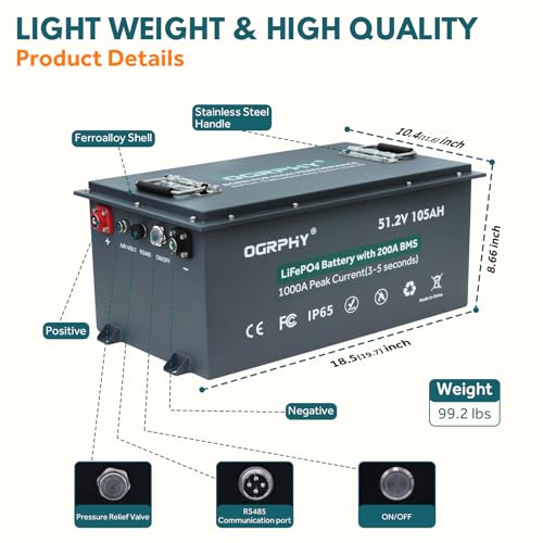Image of OGRPHY 48V Lithium Golf Cart Battery, 200A BMS(1000A Peak Current), with Touch Monitor & Mobile APP, 4000+ Cycles 48V Lithium Battery with 18A Charger, Perfect for Golf Carts, Solar(105AH)