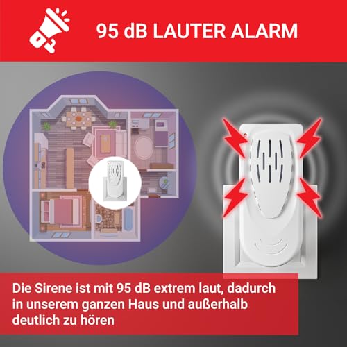 ELEKTROBOCK Pool-Alarm - Schwimmender Bewegungssensor mit 95dB Sirene | Wasser bewegt Sich...