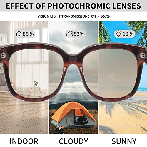 Jim Halo Photochromic Blue Light Blocking Glasses for Women Oversized Square Computer Glasses Reduce Eye Strain Tortoise - Image 2