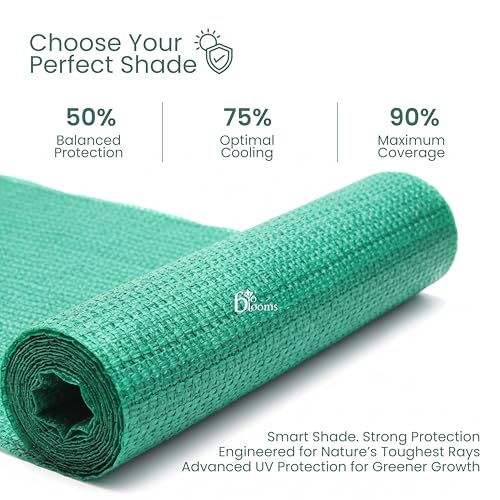 Image of Bio Blooms Gardening Shade Net 50% UV Stabilized | Green Thin Agro Shadenet for Garden Balcony Terrace Greenhouse Agriculture Car Parking | Long Life | 3x20 Meters Roll