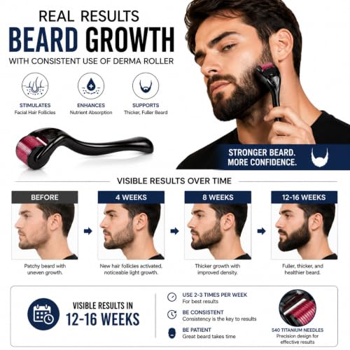 Image of Derma Roller for Hair and Beard Regrowth (0.5MM GuaSha Combo)