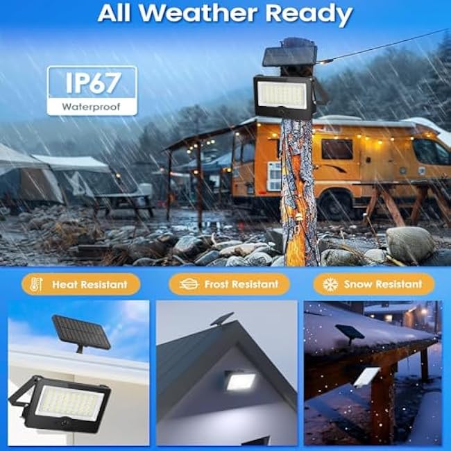 LED Security Lights Wall Lights 20W