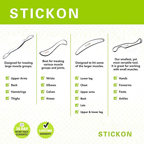 Image of STICKON Stainless Steel Gua Sha Scraping Massage Tool Set IASTM Tools Great Soft Tissue Mobilization Tool (O Shape)