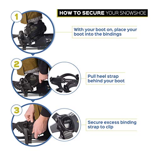 OUTBOUND Snowshoes Kit | Lightweight Aluminum Snowshoes with Adjustable Poles and Bag | Men and Women | 25 Inches