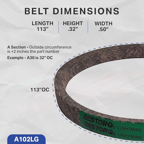 Image of BESTORQ Belt Replacement for UDC 119-8819 Mower Deck Belt for Toro TimeCutter SS4225 SS4200 MX4260 & Exmark Quest E /S-Series, 42-Inch Zero Turn, 147-2924 119-8819-SL, Aramid Cord, 113 inch