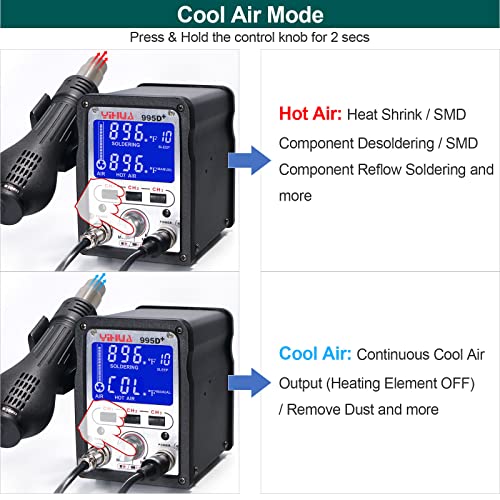 Image of YIHUA 995D+ 2 in 1 Hot Air Rework and Soldering Iron Station with 3 Memories, Large LCD Screen Display, Cool /Hot Air Conversion, Sleep Mode, F /C