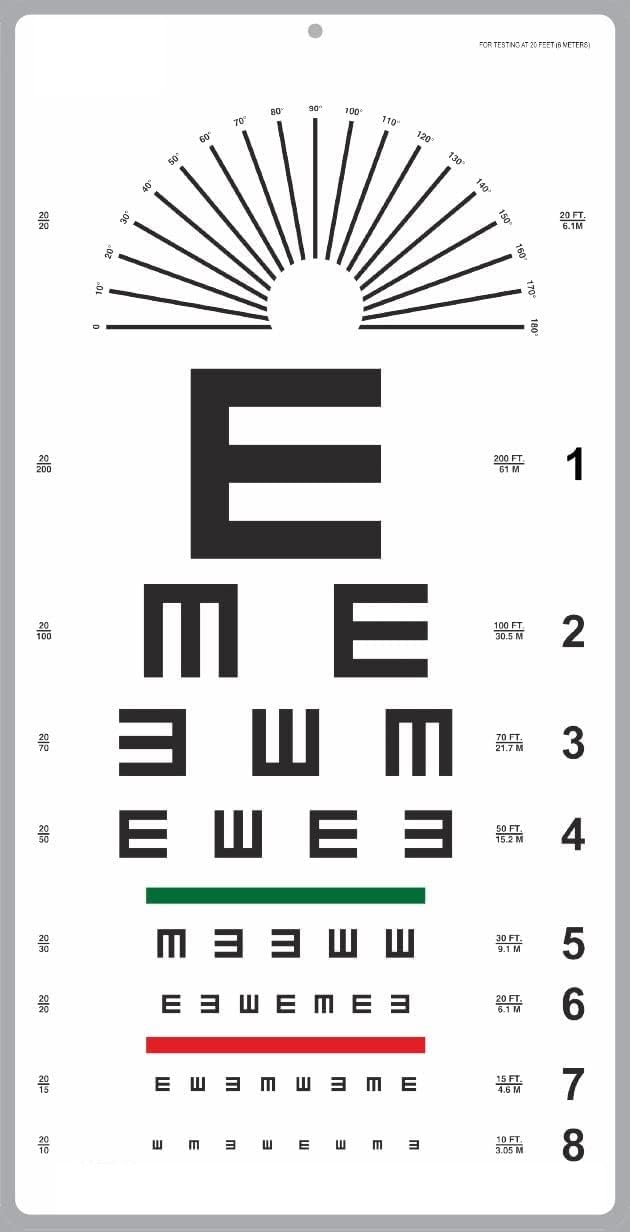 Cosmid Illiterate Landolt 