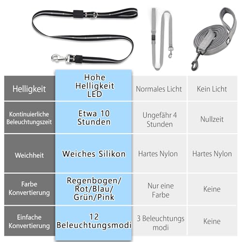 Aisuowa LED Hundeleine für Hunde, 12 Beleuchtungsmodi Reflektierend Leine Hund, 1,5 m, USB Aufladbar Leuchtend Wasserdicht Hundeleinen, Geeignet für Große, Mittelgroße und Kleine Haustiere Licht
