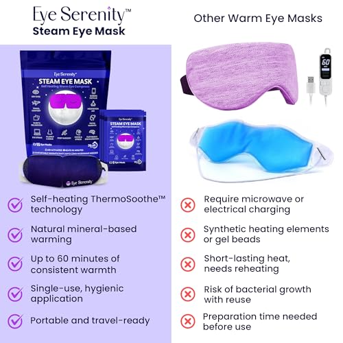 Image of Lure Essentials Eye Serenity Steam Eye Mask, Heated Eye Mask, Self Heating Warm Compress for Dry Eyes, Fast Relief for Stye, Puffy Sensitive Eyes, Moist Heat, Gift for Women and Men - Unscented