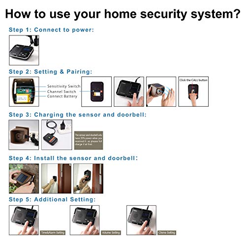image for Wuloo Wireless Doorbells for Home, Solar Driveway Alarm, Multifunction