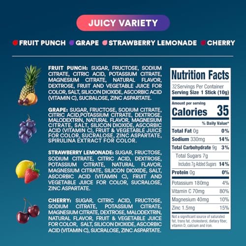 Dripdrop 1024013 Hydration Juicy Variety Pack Electrolyte Drink Mix Single-Serve Powder Packets- Grape thumb #5