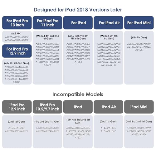 Image of SENMO Stylus Pen for iPad 2018-2025, 2X Fast Charge iPad Pencil 2nd Generation Compatible with Apple iPad A16 11 /10 /9 /8 /7 /6, Pro M5 /M4 /12.9 inch(6 /5 /4 /3) / 11 inch(4 /3 /2 /1), Mini 7 /6 /5, Air M3 /M2 /5 /4 /3
