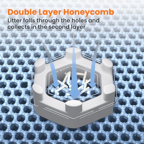 Image of Cat Litter Mat, 30x22 Inches Extra Large Honeycomb Double Layer Cat Litter Trapping Mat, Non Slip Waterproof Urine Proof Cat Litter Box Mat, Kitten Supplies and Essentials, Blue
