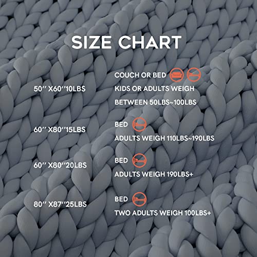 YnM Cooling Weighted Blanket, Handmade Chunky Yarn Knitted Design, Temperature Regulating and Breathable, Machine Washable Throw for Sleep or Home Decor (Azure Blue, 80x87 Inch, 25lbs)