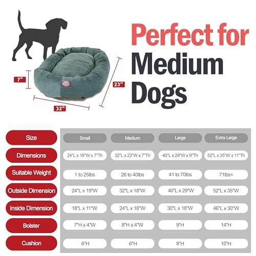 Image of Majestic Pet 32 Inch Micro Velvet Calming Dog Bed Washable - Cozy Soft Round Dog Bed with Spine for Head Support - Fluffy Donut Puppy Mat 32x23x7 (inch) Medium - Azure (2025)