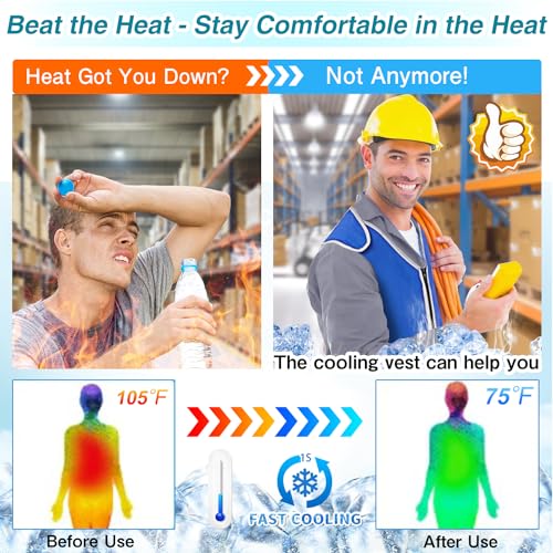 Cooling Vest with 20Pcs Ice Packs - Body Cool Vest for Men Women Adjustable Cold Jacket for Summer Hot Weather3