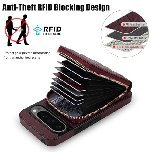 Coque Pixel 10 Pro XL portefeuille anti-piratage RFID pour stopper le vol de données - 7