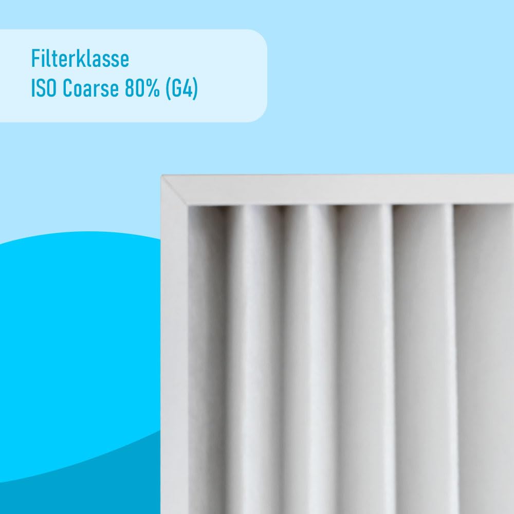 I Proxon Kompatibler Filter G4 FWT-1 und FWT-2, Grobstaubfilter für Lüftungsanlage, Ersatzfilter