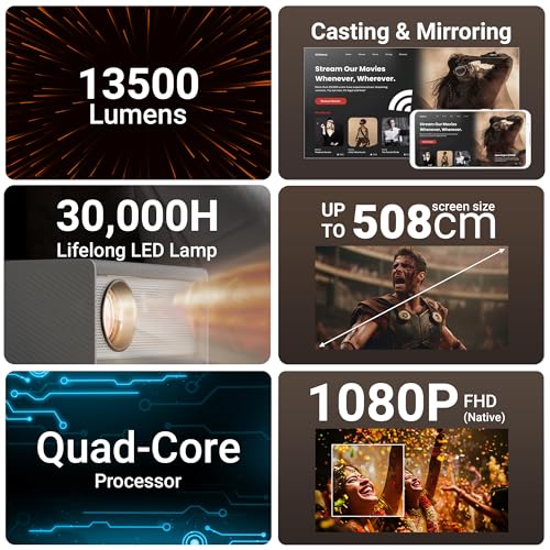 ZEBRONICS PIXAPLAY 68, Android Projector, Dolby Audio, 1080p, 13500 Lumens, 200" Screen Size, Dynamic Speaker, Auto[Focus | Keystone | Obstacle... - Image 4