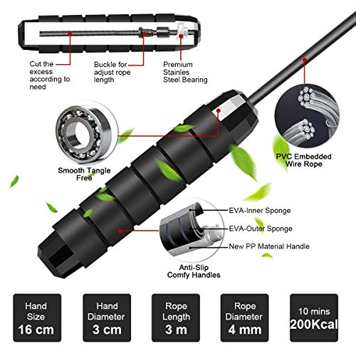 image for Frebw Jump Rope for Fitness Crossfit Boxing 2 Pack Speed Skipping Rope