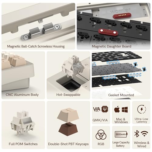 Image of Womier RD75 Pro 75% Wireless Aluminum Gaming Keyboard, QMK /VIA Tri-Mode Mechanical Keyboard, Custom Hot Swappable with RGB, Creamy Keyboard for Windows /Mac /PC - Milk White