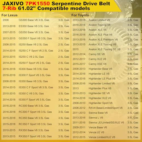 Image of K070610 Serpentine Drive Belt V-Ribbed for Lexus 13-18 ES350,07-15 GS350,06-18 IS350 Highlander 3.5L,for Toyota 3.5L 13-18 Avalon,12-17 Camry,06-12 RAV4,11-16 Sienna,7PK1550