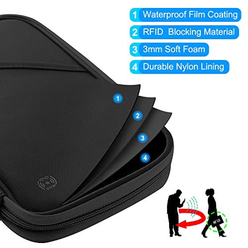 Rfid Travel Passport Holder For Family - Large Waterproof Travel Passport Wallet Holder For Men Women, Lightweight Portable Travel Document Organizer Passport Card Cover With Zipper Pocket, Black #TOP2