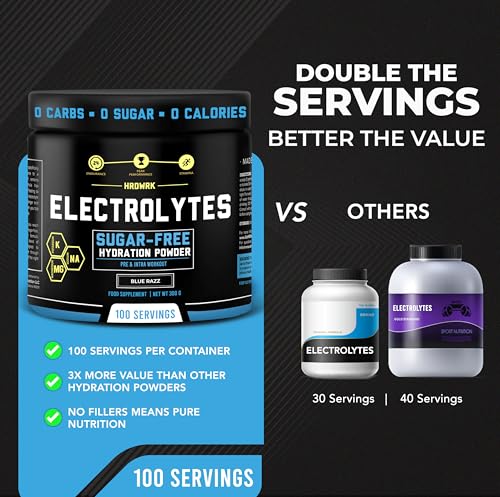 Image of MMA Nutrition HRDWRK Electrolytes Powder with Magnesium, Potassium - Sugar Free Electrolytes Boost Endurance and Reduce Fatigue with This Electrolytes Supplement - Maximum Hydration - Keto Friendly