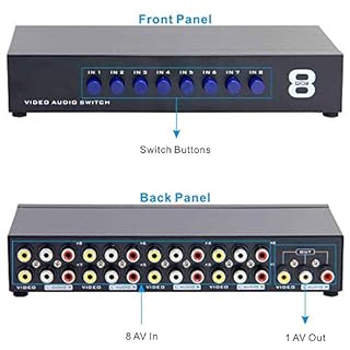 Panlong 8-Way AV Switch RCA Switcher 8 in 1 Out Composite Video L/R Audio Selector Box for DVD STB Game Consoles
